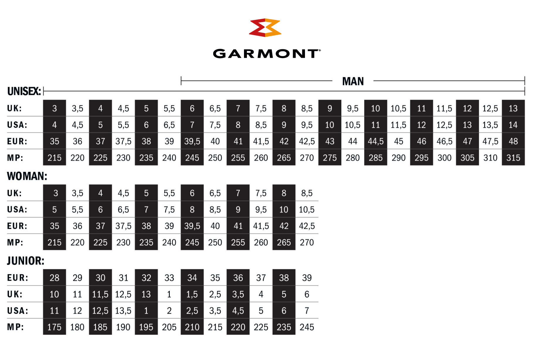 GARMONT Vetta Tech Gtx W /dark brown rust 2023 Mountenerring boots ...